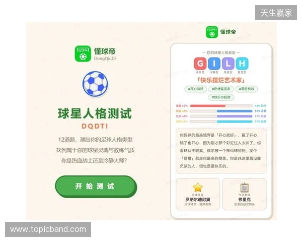 SBTI？No！DQDTI！足球人集合，测试解锁你的专属球星人格